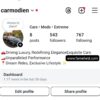 Buy high quality Instagram Accounts