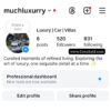 Buy Instagram Account