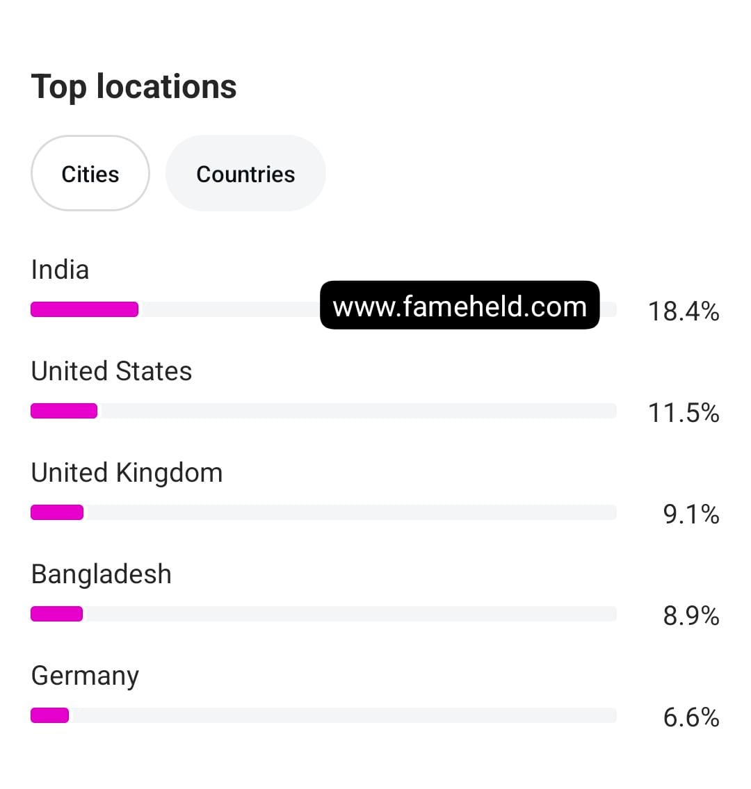 Buy Instagram Account