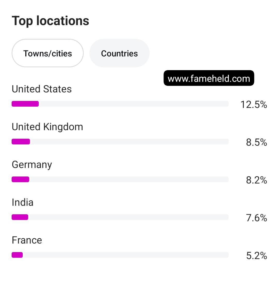 2.6k travel - Image 2
