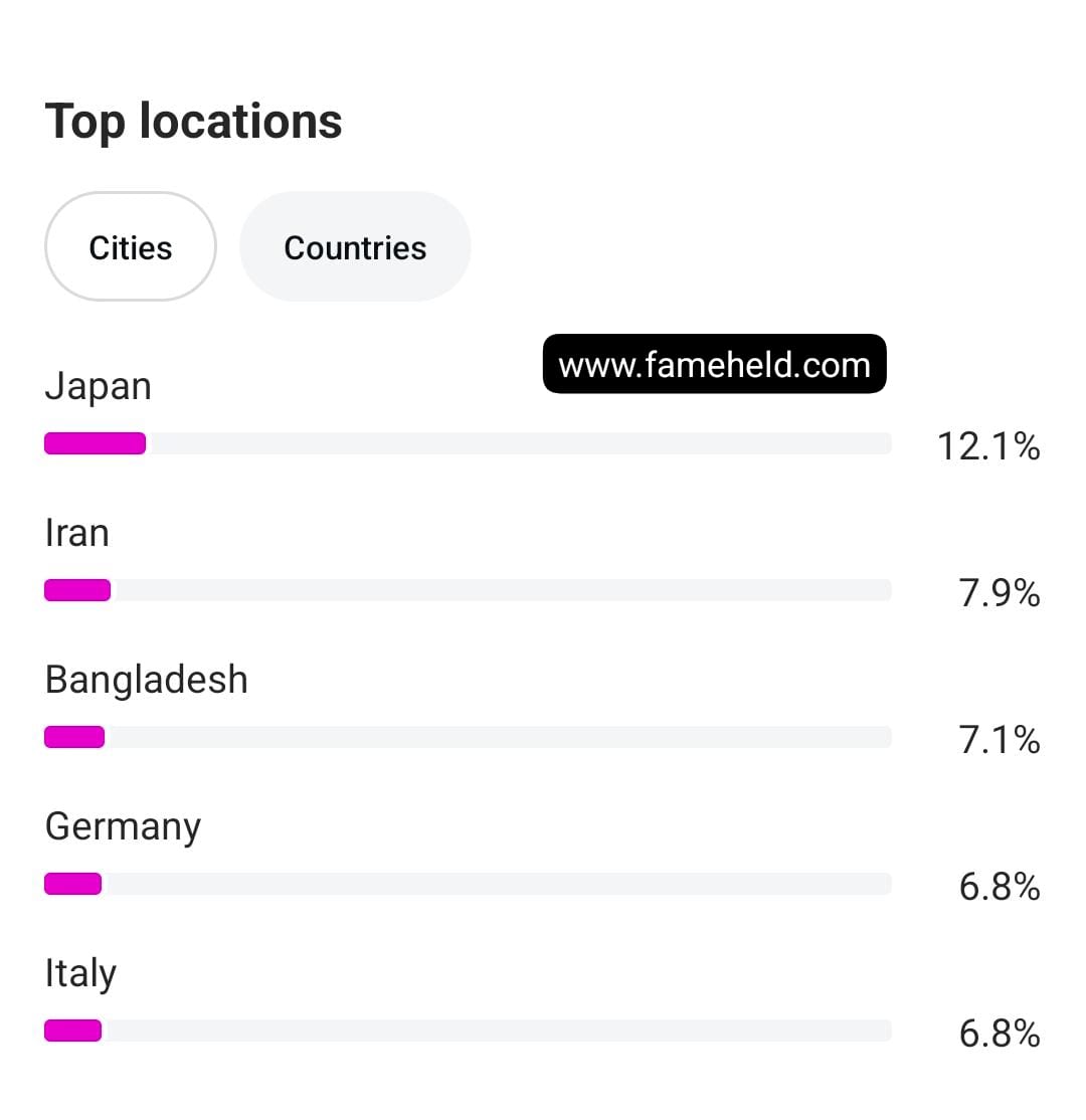 Buy Instagram Account