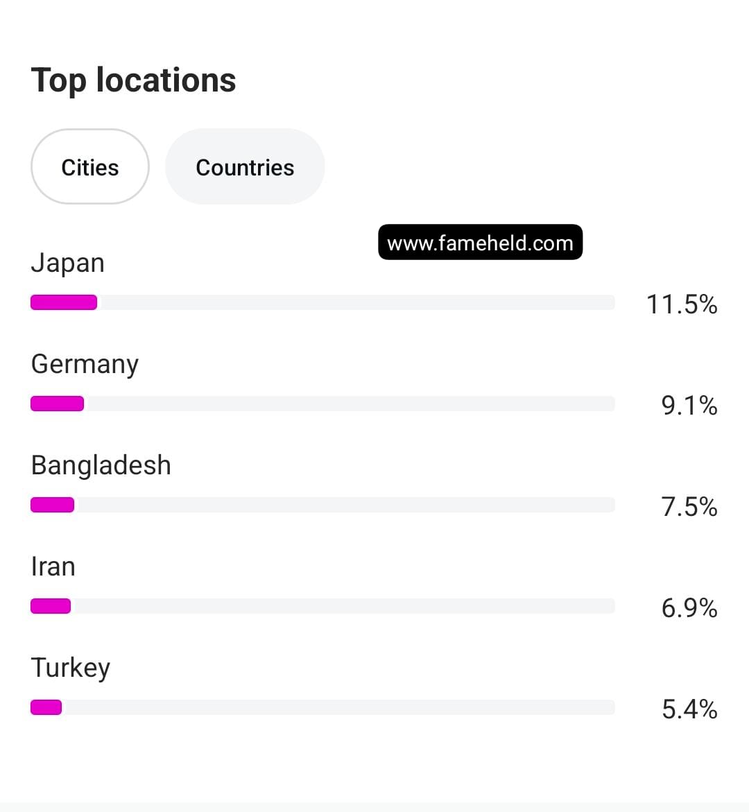 0.7k travel - Image 2